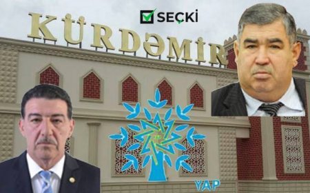 Fərhad Qəribov deputat mandatını oğluna necə “ötürür?” – Kürdəmirdə YAP-çı namizəd yenidən qurban verilir